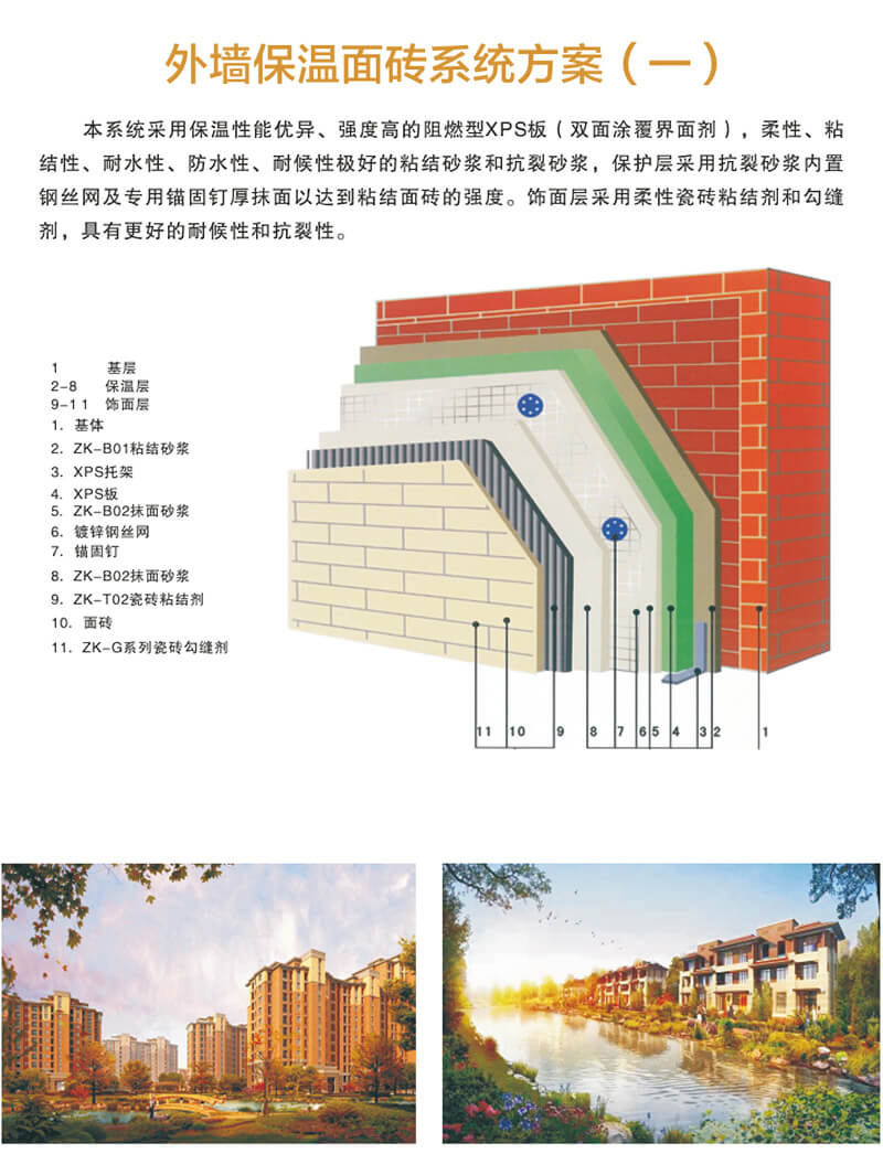 ZK-B01粘结砂浆（ZK-B02抹面砂浆）04